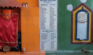 हिन्दू-मुस्लिम एकता का प्रतीक है ये अखाड़ा: हनुमान और अली एक ही दीवार पर